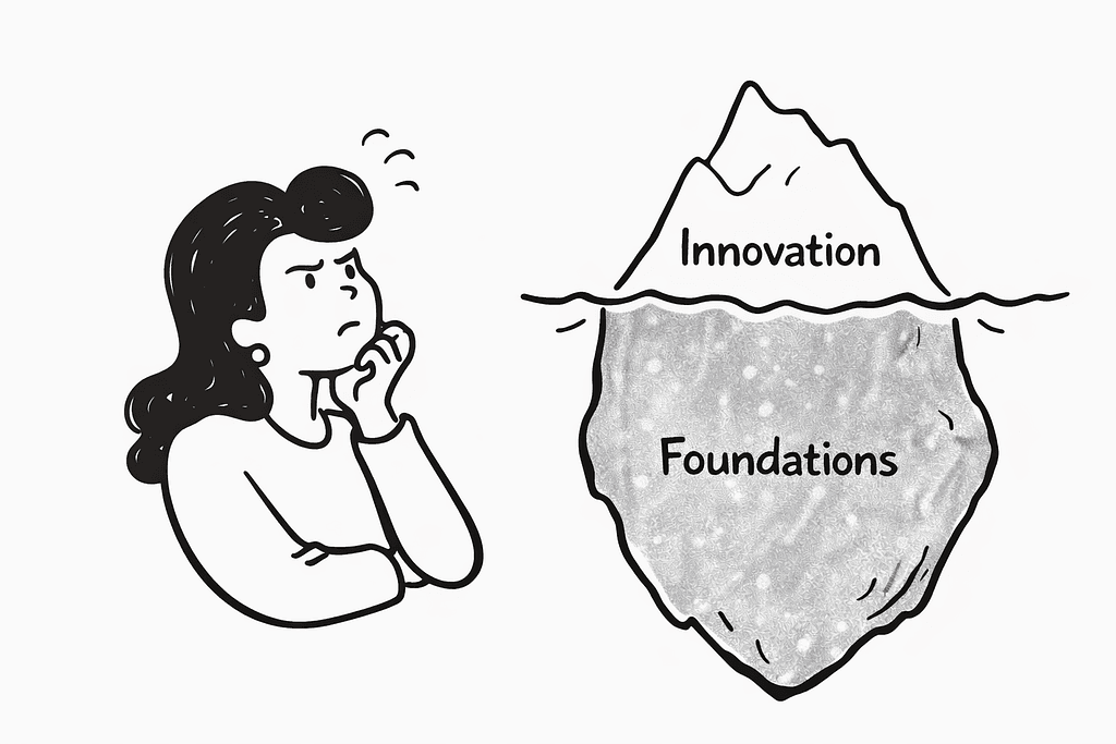 Innovation is not magic; it’s technique